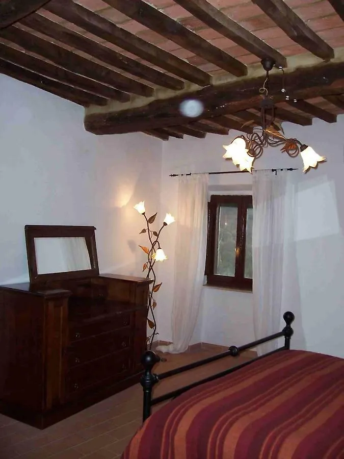 Casa Romantica Pereta Villa